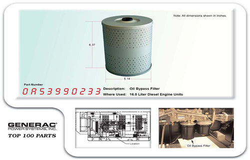 Generac 0A53990233 ELEM KIT, BYPASS OIL Product is OBSOLETE Dropshipped from Manufacturer